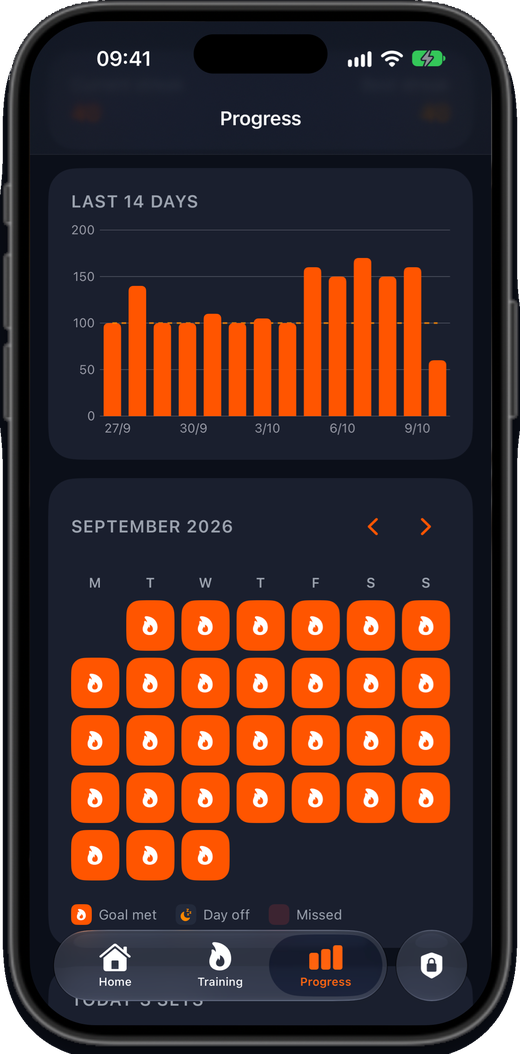 RepStreak progress tab: a 14 day chart against a 100 rep goal and a September calendar full of flames